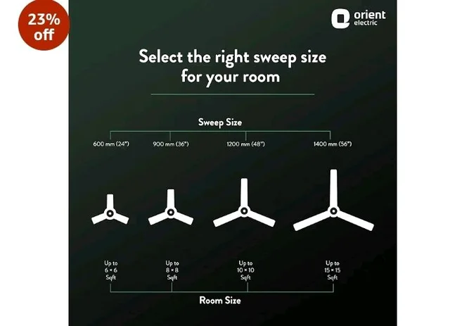 Orient Electric 600 MM New Air Plus | 4 Blade Small Ceiling Fan for Kitchen | 100% Copper Motor | Aluminium blades | 24 Inch Fan | 2 Years Warranty | Ivory