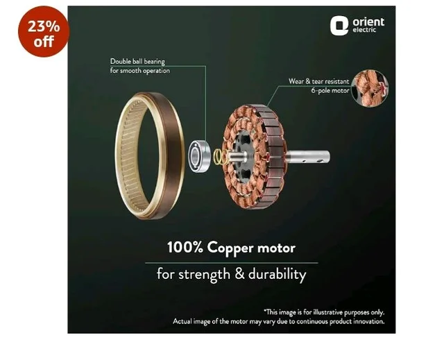 Orient Electric 600 MM New Air Plus | 4 Blade Small Ceiling Fan for Kitchen | 100% Copper Motor | Aluminium blades | 24 Inch Fan | 2 Years Warranty | White