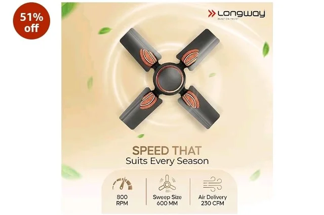 LONGWAY Kiger P1 600 mm/24 inch Ultra High Speed 4 Blade Anti-Dust Decorative Star Rated Ceiling Fan 2 Years Warranty (Smoked Brown, Pack of 1)