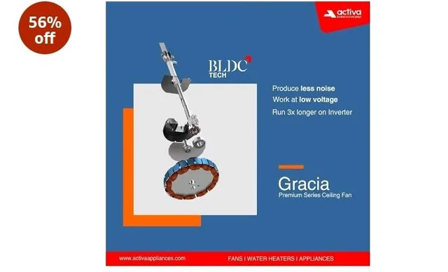ACTIVA Gracia 1200mm Ceiling Fan, 3 Wider Blade, BLDC 28 Watt Motor Fan with LED Light, Energy Saving, Full Remote Control, Reversible Mode and Timer, 5 Years Warranty - Smoke Brown