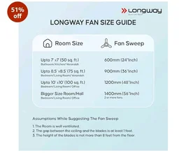 LONGWAY Creta P1 600 mm/24 inch Ultra High Speed 4 Blade Anti-Dust Decorative Star Rated Ceiling Fan 2 Years Warranty (Silver Blue, Pack of 1)