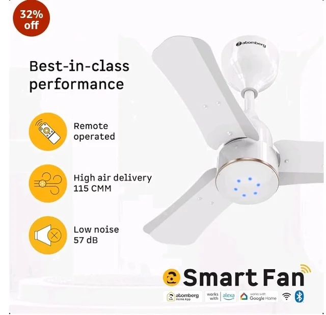 atomberg Renesa Halo Smart 600mm BLDC Ceiling Fan with IoT & Remote | 5 star | High Air Delivery | Low noise operation | LED Speed Indicator | Sleek Design | 3 Year Warranty - Gloss White & Gold Ring