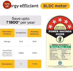 atomberg Renesa Halo Smart 600mm BLDC Ceiling Fan with IoT & Remote | 5 star | High Air Delivery | Low noise operation | LED Speed Indicator | Sleek Design | 3 Year Warranty - Blaze Brown