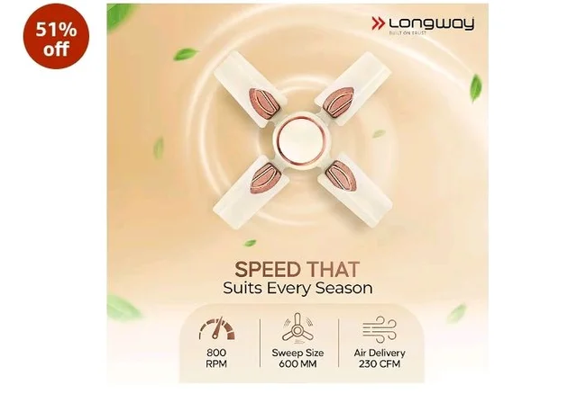 LONGWAY Kiger P1 600 mm/24 inch Ultra High Speed 4 Blade Anti-Dust Decorative Star Rated Ceiling Fan2 Yeras Warranty (Ivory, Pack of 1)