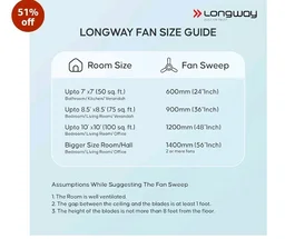LONGWAY Creta P1 600 mm/24 inch Ultra High Speed 4 Blade Anti-Dust Decorative Star Rated Ceiling Fan 2 Years Warranty (Silver Blue, Pack of 1)