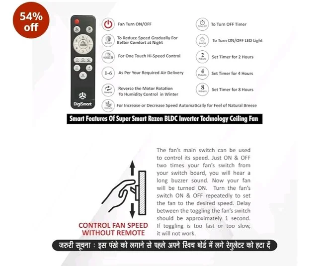 ACTIVA Lotus 600mm BLDC Ceiling Fan with Remote | 28W Energy Saving | 5 Star Rated | 850 RPM High Speed | 4 Blade | Reversible Mode & Timer | Silent | Rose Wood | 5 Year Warranty