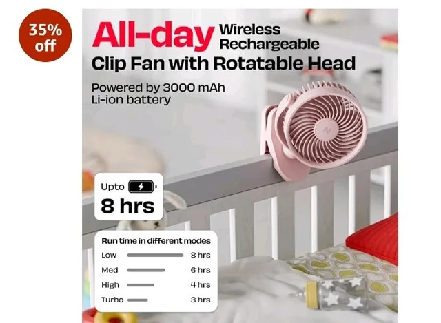 NUUK KLĪP Portable & Rechargeable Clip Fan | 3000mAh Battery | Up to 8 hrs Runtime | Super - silent BLDC Motor | 4 Speed Modes | 360° Manual Head Rotation | Strong 0–55mm Clamp | Type-C Charging
