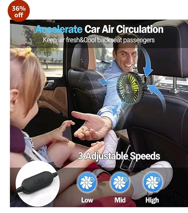 Verilux® USB Fan for Car Back Seat,Headrest Mounted 5V USB Mini Fan with 3 Speed,Rotatable with Cable Switch Controller fan for Baby Back Seat Passengers Plug and Play
