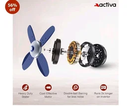 ACTIVA Gracia 600 MM BLDC Ceiling Fan | 4 Blades | 28 Watt | Noiseless Motor with LED Light | Remote Control | Reversible Mode, Timer, Energy Saving, come with 5 Years Warranty (Sparkle Blue)