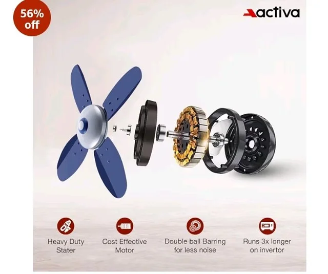 ACTIVA Gracia 600 MM BLDC Ceiling Fan | 4 Blades | 28 Watt | Noiseless Motor with LED Light | Remote Control | Reversible Mode, Timer, Energy Saving, come with 5 Years Warranty (Sparkle Blue)