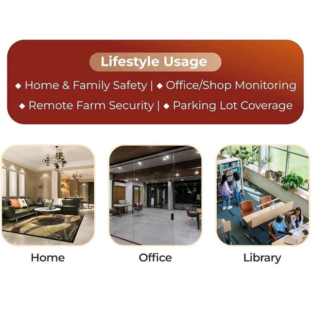 Trueview Smart Wi-Fi 3mp Indoor CCTV Camera Dome Security Camera for Home | Shop | Office | Wi-Fi Security Camera
50+ bought in past month