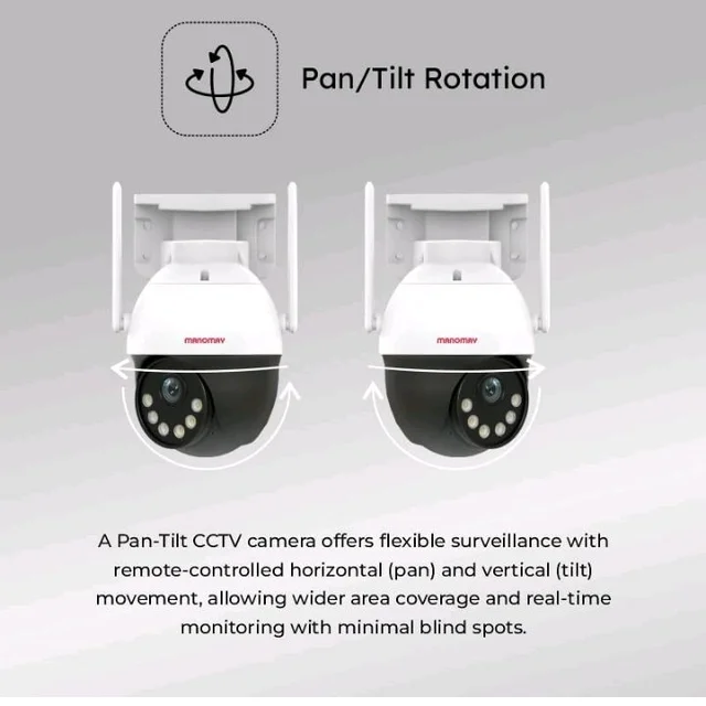 MANOMAY 3MP 4G Pan Tilt Security Camera IP65 Rated Smart Auto Tracking Two Way Audio Human Detection 4G SIM Support 256GB Memory Card Cloud Storage Alexa Compatible M1094S| BIS-ER Approved
50+ bought in past month