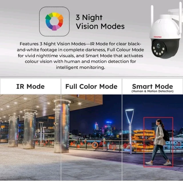 MANOMAY 3MP 4G Pan Tilt Security Camera IP65 Rated Smart Auto Tracking Two Way Audio Human Detection 4G SIM Support 256GB Memory Card Cloud Storage Alexa Compatible M1094S| BIS-ER Approved
50+ bought in past month