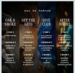 HIRA Discovery Perfume Set for Man 10ml x 4 |Dive Club, Oak & Smoke, Off The Grid & After Hours Eau De Parfum (EDP)| Long Lasting Fragrance Perfume Combo | Men Perfumes | Birthday Gift for Man, Boys
300+ bought in past month
50%
off