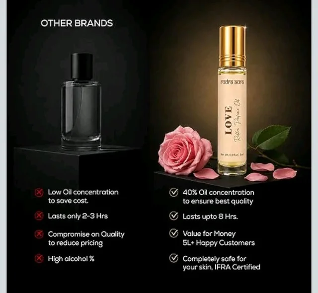 Love Attar 8ml | Fragrance Attar for Men and Women | Perfume Oil for Personal Fragrance Use | Compact Attar Bottle | Love Fragrance
40%
off