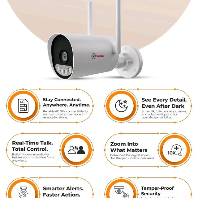 Trueview 3mp All Time Color 4G Sim Based Bullet CCTV Security Camera for Home, Shop, Office, Farm, and Construction Site | IP66 Waterproof Rating | 11 IR (T18292SF-3MP 4G Bullet STQC)