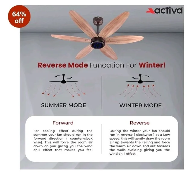 ACTIVA JETTA 1200MM BLDC Ceiling Fan with 28W, 6 Wooden-Finish Blades, 7 LED Lights, Remote, Noiseless, BEE 5-Star Rated, Energy Efficient, 5 Years Warranty (Rose Wood)