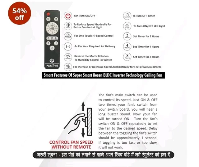 ACTIVA Lotus 600mm BLDC Ceiling Fan with Remote | BEE 5 Star Rated | 28W Energy Saving Motor | 850 RPM High Speed | 4 Blade Silent Fan | Reversible Mode & Timer | Smoke Wood Finish | 5 Year Warranty