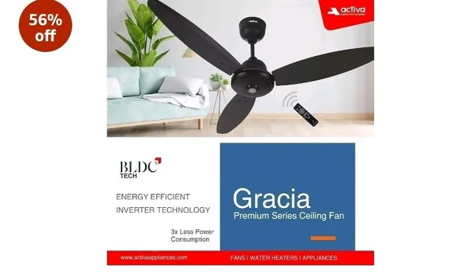 ACTIVA Gracia 1200mm Ceiling Fan, 3 Wider Blade, BLDC 28 Watt Motor Fan with LED Light, Energy Saving, Full Remote Control, Reversible Mode and Timer, 5 Years Warranty - Smoke Brown