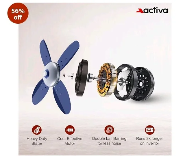 ACTIVA Gracia 600 MM BLDC Ceiling Fan | 4 Blades | 28 Watt | Noiseless Motor with LED Light | Remote Control | Reversible Mode, Timer, Energy Saving, come with 5 Years Warranty (Sparkle Blue)