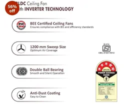 ACTIVA Gracia 1200MM (28 Watts) BLDC Motor Ceiling Fan With LED Light | Remote | 3 Blade Energy Saving BEE 5 Star Rated Fan | Noiseless Operation | 3 Year Warranty (Smoke Brown)