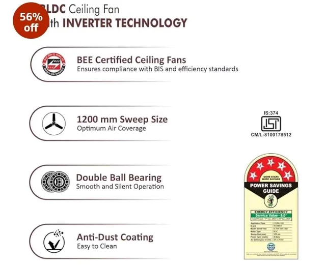 ACTIVA Gracia 1200MM (28 Watts) BLDC Motor Ceiling Fan With LED Light | Remote | 3 Blade Energy Saving BEE 5 Star Rated Fan | Noiseless Operation | 3 Year Warranty (Smoke Brown)
