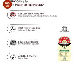 ACTIVA Gracia BLDC Ceiling Fan 1200mm | LED Light Ceiling Fan with Remote Control | 5 Star Rated Energy Efficient Fan | 28W High Speed Motor | Silent 3 Blade Design | Smoke Brown | 5 Year Warranty