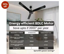 CADLEC Defender 1200mm/48 inch BLDC Ceiling Fan | BEE Star Rated Energy Efficient | Ultra High Speed Motor | Perfect for Home, Living Rooms & Bedrooms | 5-Year Warranty | Brown-Pack of 1