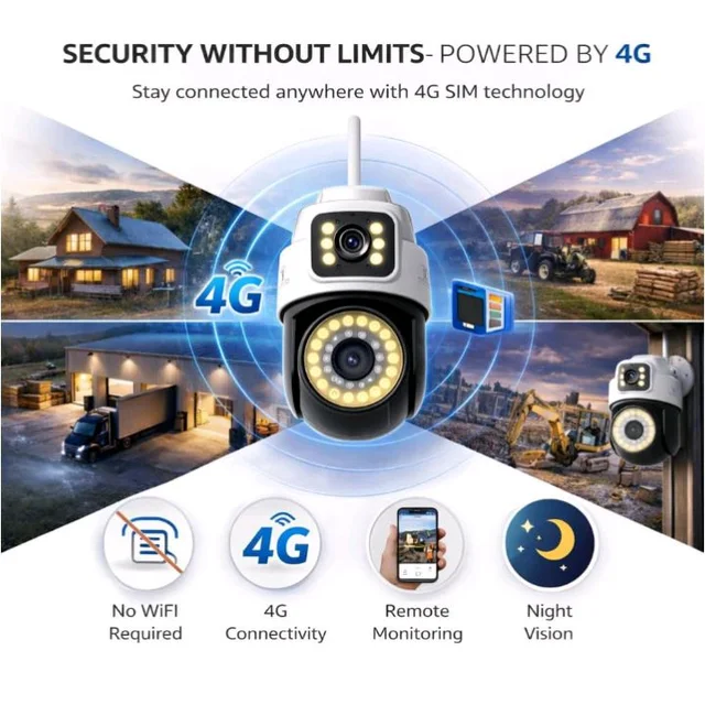 JK Vision Wireless Outdoor Mini PTZ 4G 5mp Smart Security Camera, Dual Lens IP Camera with Color Night Vision, Motion Detection, Two-Way Audio, Waterproof CCTV Camera with App Remote Viewing.
70%
off