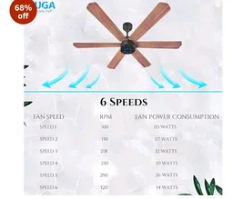 XUGA Jovian F6P Premium Smart 1200mm, BEE 5-star BLDC fan,6 Blade,Remote Ceiling fan for Home, 100% Copper Motor,Energy Saving, High Air Delivery,LED Light, Oakwood (Pack of 2)(5 Year Warranty)