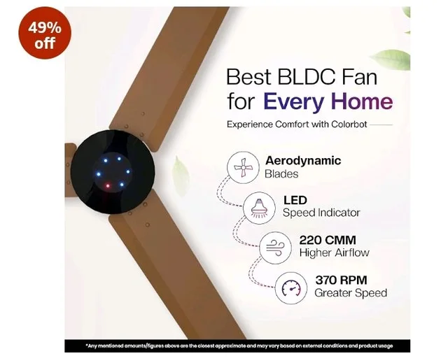 Colorbot Helix BLDC Ceiling Fans 1200mm | BEE 5 Star Rated Power Saver | AeroQuiet+ Technology | 370 RPM | Remote Control (Boost, Timer, LED, Reverse Mode) | 4 Years Warranty (Urban Oak)