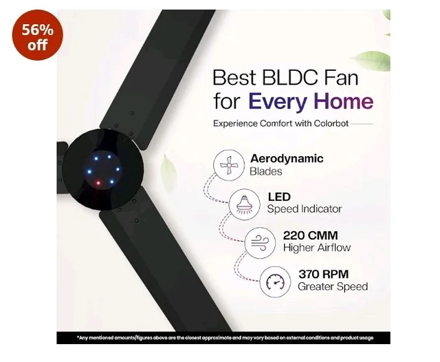Colorbot Helix BLDC Ceiling Fans 1200mm | BEE 5 Star Rated Power Saver | AeroQuiet+ Technology | 370 RPM | Remote Control (Boost, Timer, LED, Reverse Mode) | 4 Years Warranty (Charcoal Black)