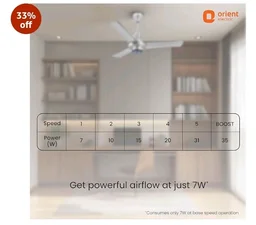 Orient Electric I Tome Pro 900 mm BLDC Ceiling Fan with Remote | BEE 5-star rated Energy Saving Fan | 3-year warranty by Orient | (Space Grey)