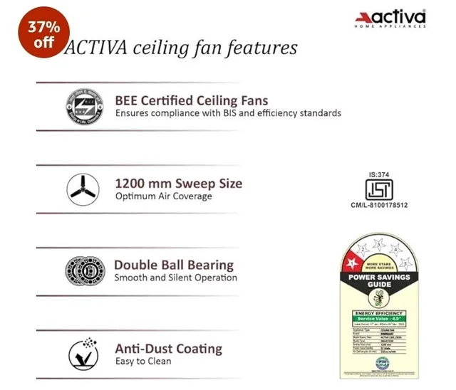 ACTIVA Corolla 1200mm Ceiling Fan, 390 RPM High Speed Air Delivery, BEE & BIS Aproved, Anti Dust Coating, Less Noise, Large Sweep, 2 Years Warranty, Pack of 2 (Smoke Brown)