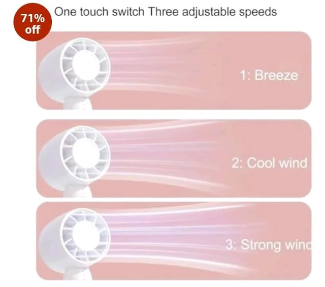 vivinin Mini Fan Portable Fan Rechargeable Mini Handheld Fan USB Rechargeable Fan Portable Pocket Fan Folding Fan Tools multicolour Rechargeable Battery USB Desk and Crafts (4 Sizes) (White)