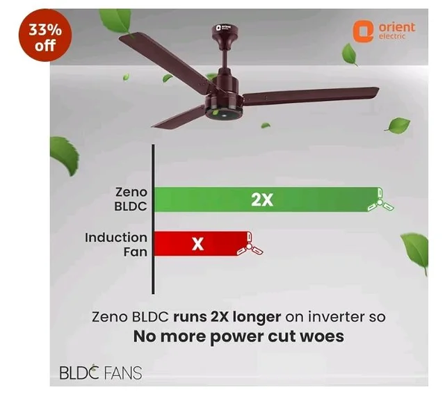 Orient Electric 1200 mm Zeno BLDC | BLDC energy saving ceiling fan with Remote |BEE 5-star rated | Saves up to 50% on electricity bills | 3-year warranty by Orient | Brown, pack of 1