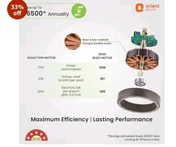 Orient Electric 1200 mm Zeno BLDC | BLDC energy saving ceiling fan with Remote |BEE 5-star rated | Saves up to 50% on electricity bills | 3-year warranty by Orient | Brown, pack of 1