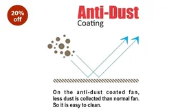 ACTIVA Corolla 900 MM Ceiling Fan High Speed Motor Air Delivery Large Sweep, BEE & BIS Approved with Anti Dust Coating come with 2 Years Warranty (Pearl Ivory)