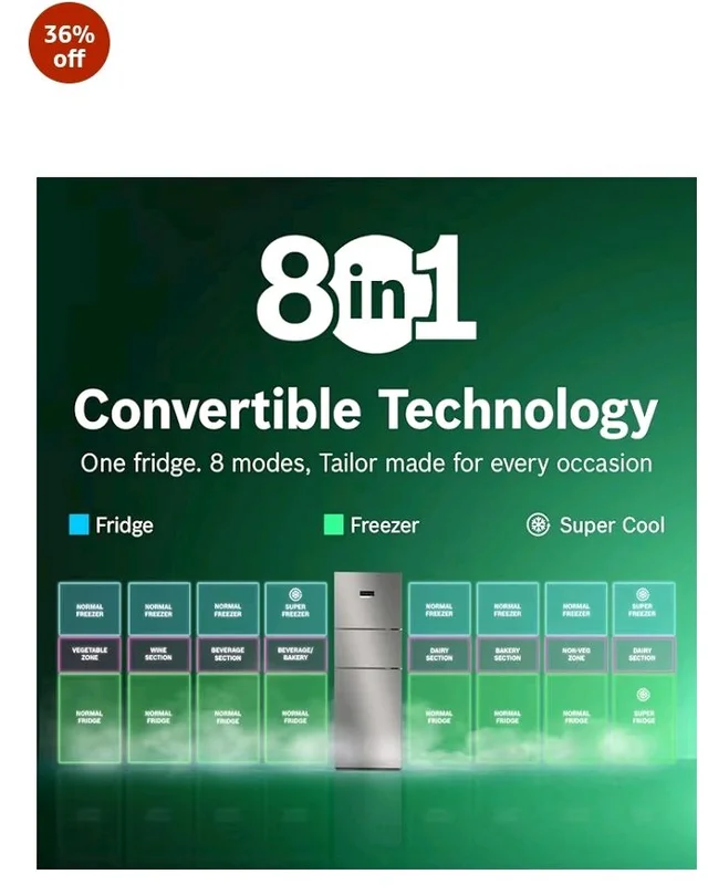 Bosch 302L, 3 Star, MaxFlex Convert Frost Free Triple Door Refrigerator | 8-in-1 Convertible Storage Modes | 57L Extra Convertible Zone | Cool Extend up to 18 hours (CMC33K03NI, Smokey Steel)