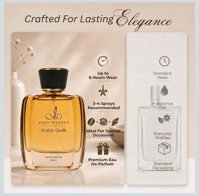 JOHN WARREN ARABIC OUDH Luxury Perfume For Men, Long-Lasting Eau De Parfum with Saffron, Lavender, Agarwood and Patchouli, Fresh & Strong Everyday Fragrance-100 ml
38%
off