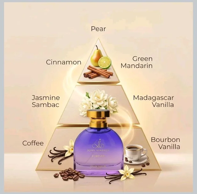 JOHN WARREN FOREVER Luxury Perfume For Women, Long-Lasting Eau De Parfum with Pear, Cinnamon, Jasmine, Vanilla and Coffee, Fresh & Strong Everyday Fragrance-