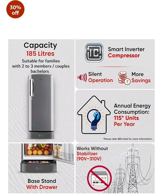 LG 185 L, 5 Star, Smart Inverter, Direct Cool Single Door Refrigerator (GLD1956ZAPZ, Shiny Steel, Base stand with Drawer, Fit Max Chiller Tray & Fast Ice Making)