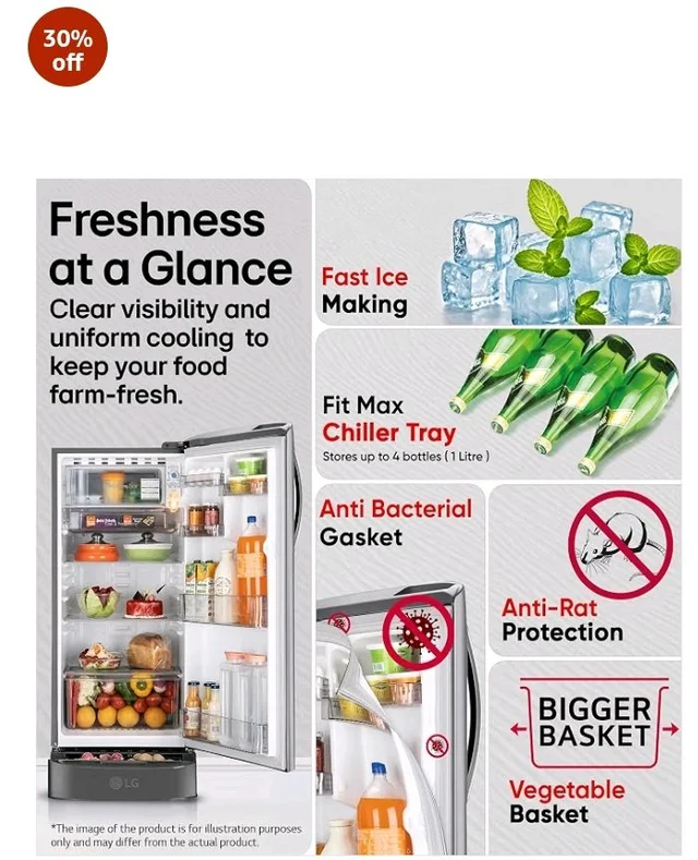 LG 185 L, 5 Star, Smart Inverter, Direct Cool Single Door Refrigerator (GLD1956ZAPZ, Shiny Steel, Base stand with Drawer, Fit Max Chiller Tray & Fast Ice Making)