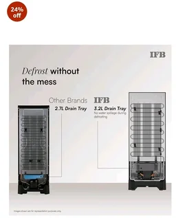 IFB 187L 5 Star Advanced Inverter Direct-Cool Single Door Refrigerator with 30 Hrs Cooling Retention, Big Vegetable Box, 4 Year Super Warranty & Base Stand (2026, IFBDC-213EYBNED, Divine Bliss Blue)