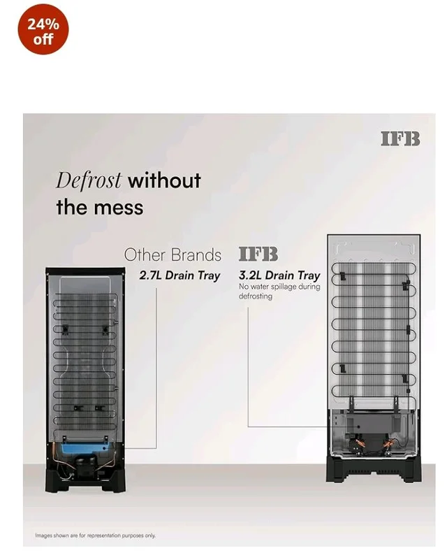 IFB 187L 5 Star Advanced Inverter Direct-Cool Single Door Refrigerator with 30 Hrs Cooling Retention, Big Vegetable Box, 4 Year Super Warranty & Base Stand (2026, IFBDC-213EYBNED, Divine Bliss Blue)