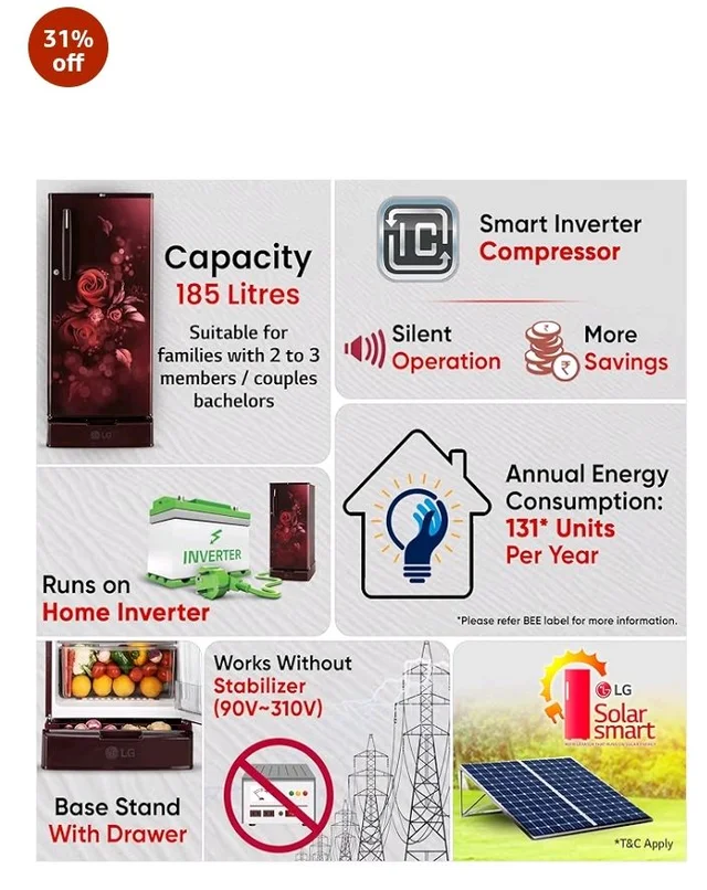LG 185 L, 4 Star, Smart Inverter, Direct Cool Single Door Refrigerator (GLD1945ZOSE, Scarlet Euphoria, Base stand with Drawer)