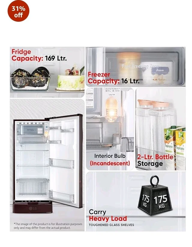 LG 185 L, 4 Star, Smart Inverter, Direct Cool Single Door Refrigerator (GLD1945ZOSE, Scarlet Euphoria, Base stand with Drawer)