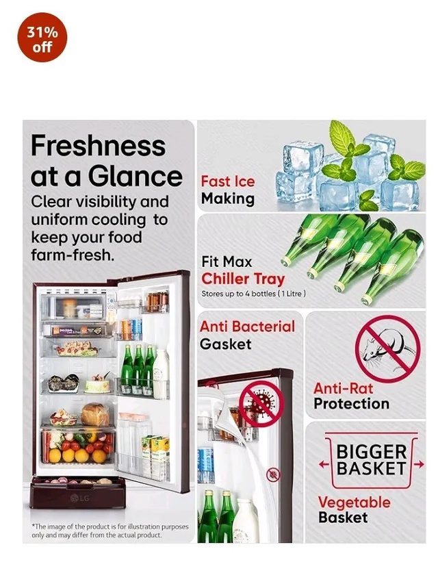 LG 185 L, 4 Star, Smart Inverter, Direct Cool Single Door Refrigerator (GLD1945ZOSE, Scarlet Euphoria, Base stand with Drawer)