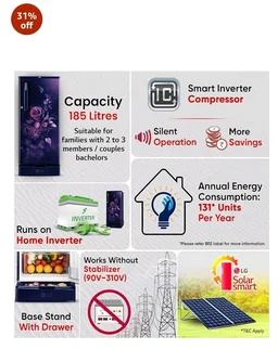 LG 185 L, 4 Star, Smart Inverter, Direct Cool Single Door Refrigerator (GLD1945ZOBE, Blue Euphoria, Base stand with Drawer)