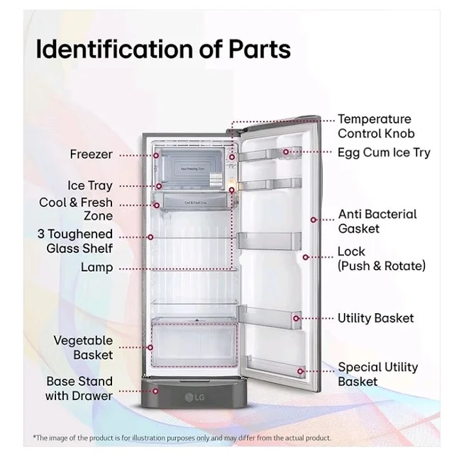 LG 224 L, 5 Star, Smart Inverter, Direct Cool Single Door Refrigerator (GLD2356ZAPZ, Shiny Steel, Base stand with Drawer)